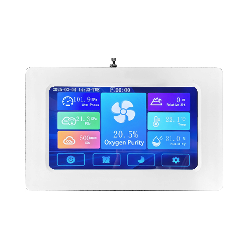 Кислородный монитор